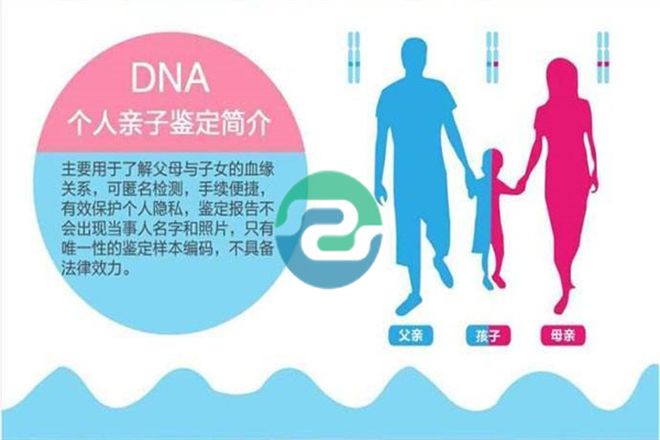 中山隱私親子鑒定主要有兩種:私人親子鑒定和產前親子鑒定