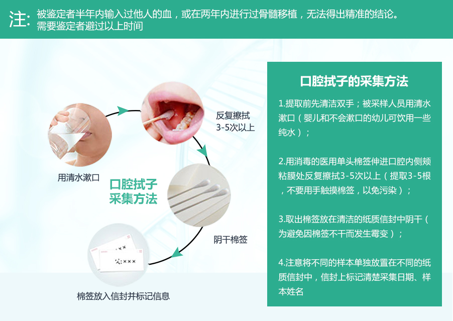 中山親子鑒定怎么收費，中山親子鑒定基本流程